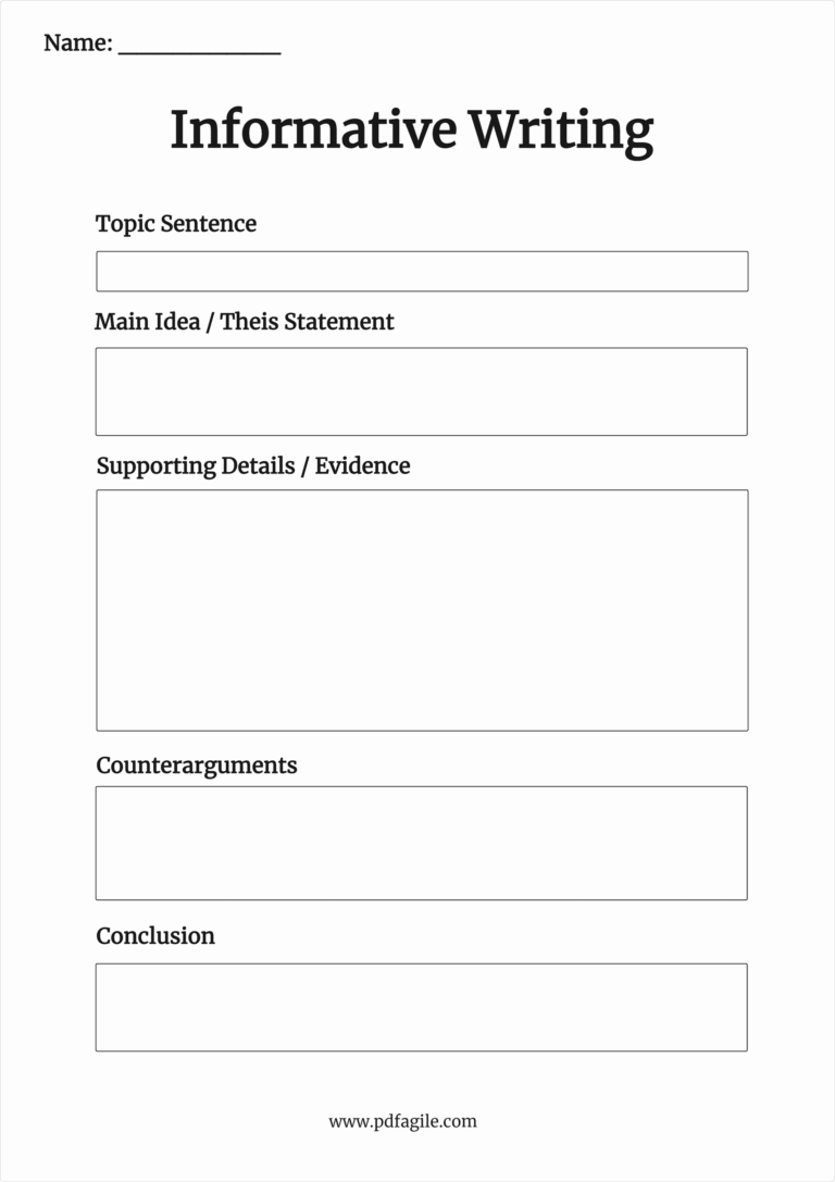 Informative Writing Graphic Organizer PDF Agile