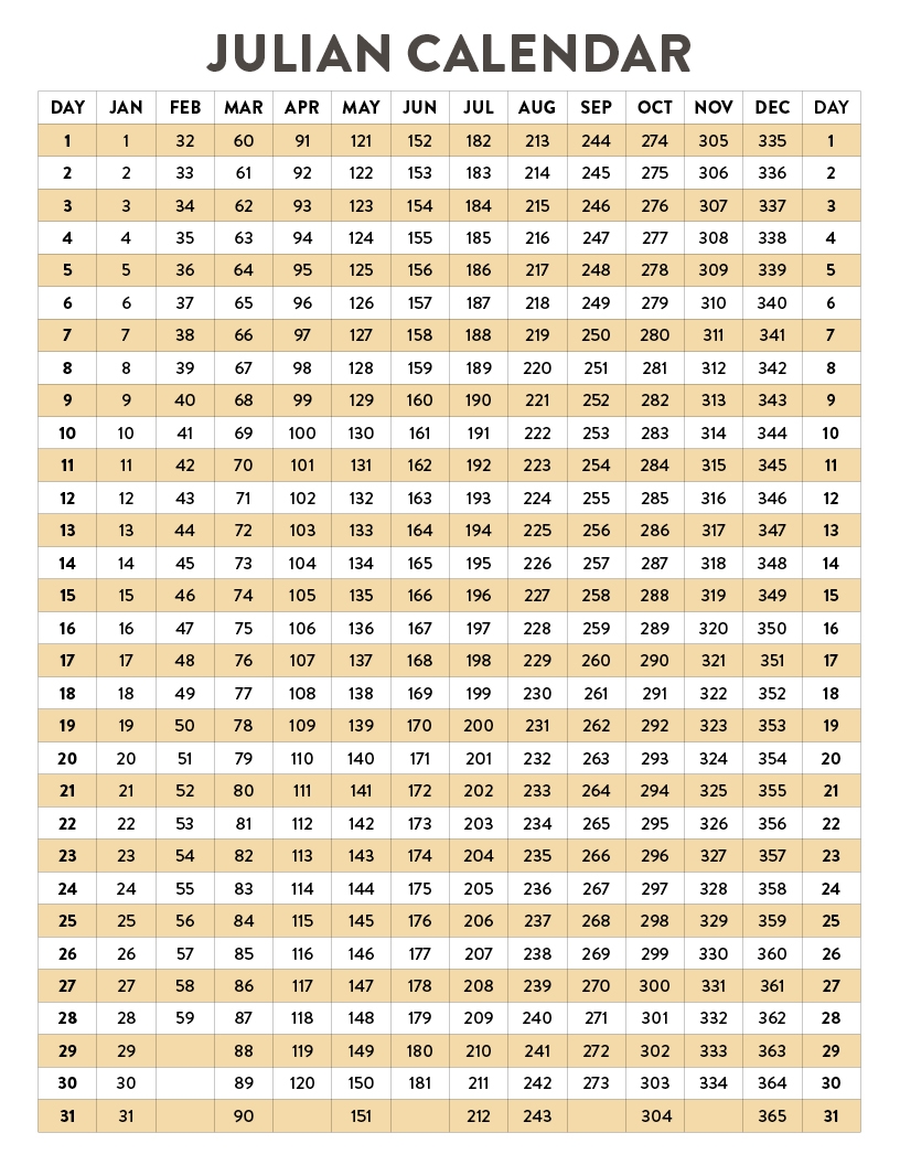 Julian Date Calendar 2025 Printable Free