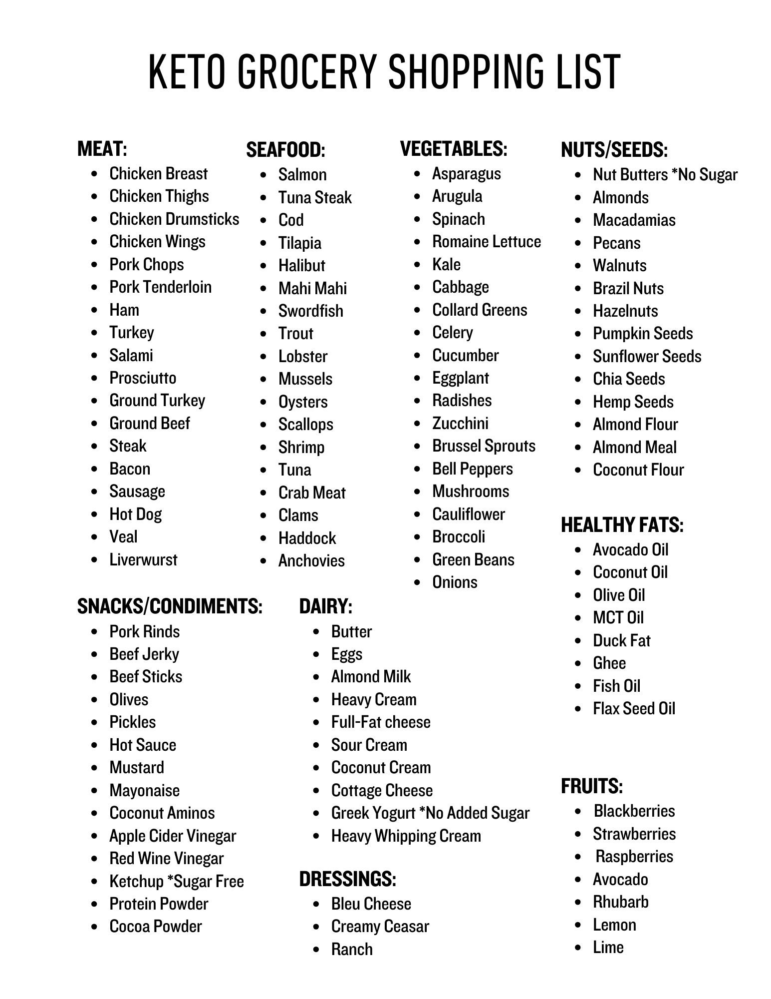 Keto Grocery List Printable Keto Food List Low Carb Food List Keto Tracker Instant Download Etsy