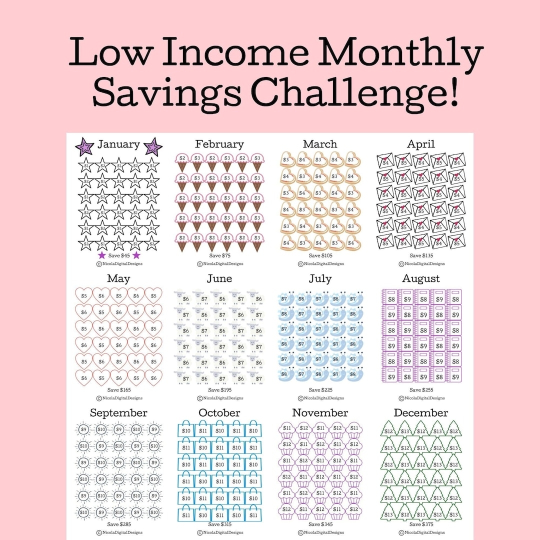 Low Income Monthly Savings Challenge Bundle Money Saving Challenge Low Income Savings Monthly Savings Savings Tracker Printable Etsy