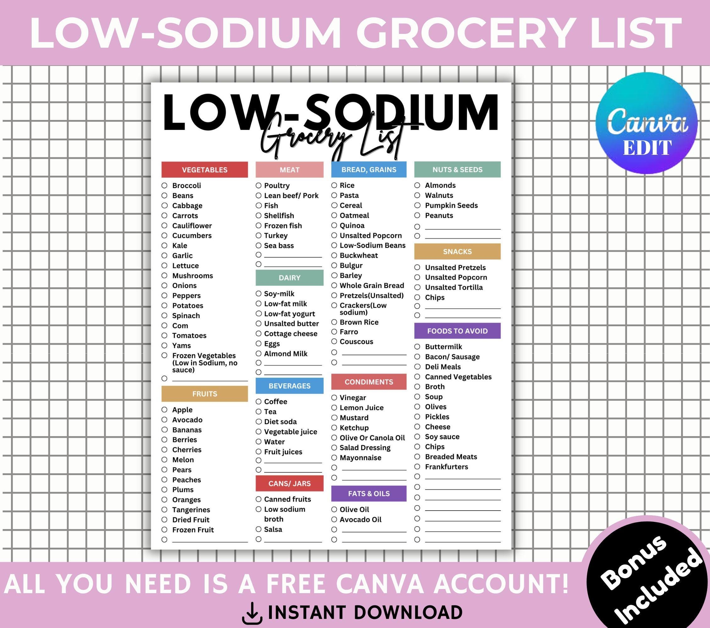 Low Sodium Highest Shopping List