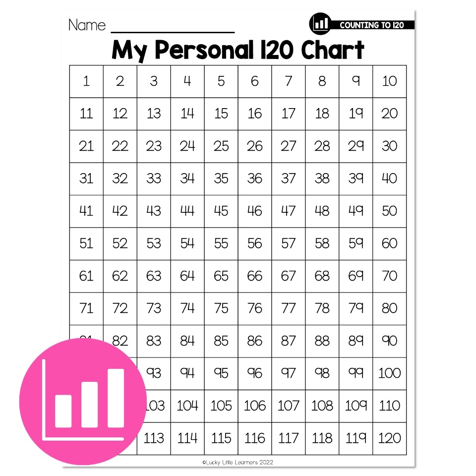 120 Chart Printable Free