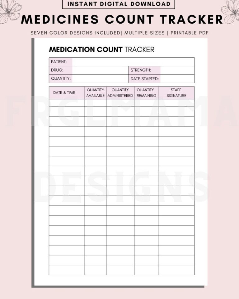 Medication Count Tracker Printable Medication Tracker Medication Log Daily Medication Sheet Medication List Printable Instant Download Etsy