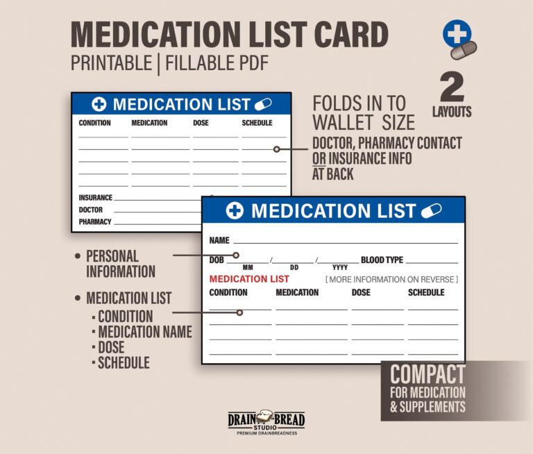 Medication List Card With Medication List Wallet Card Fill And Print Your Own Printable Fillable Instant Download Etsy