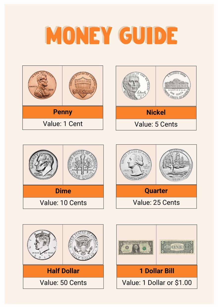 Money Chart In Illustrator PDF Download Template