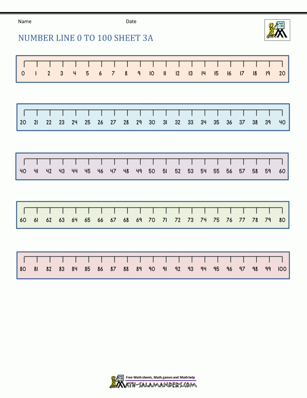 Number Line Up To 100
