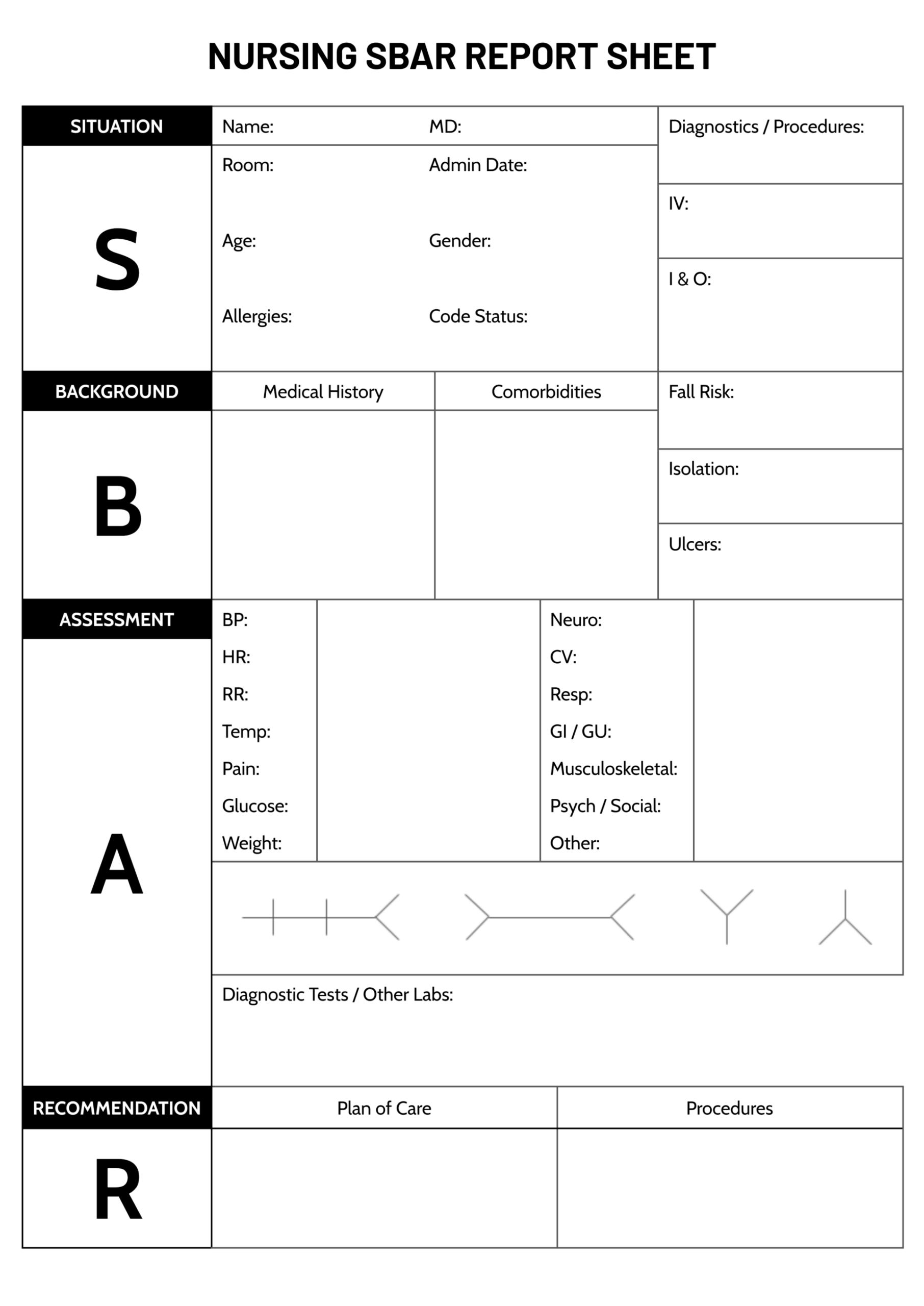 Free Printable Blank Sbar Template
