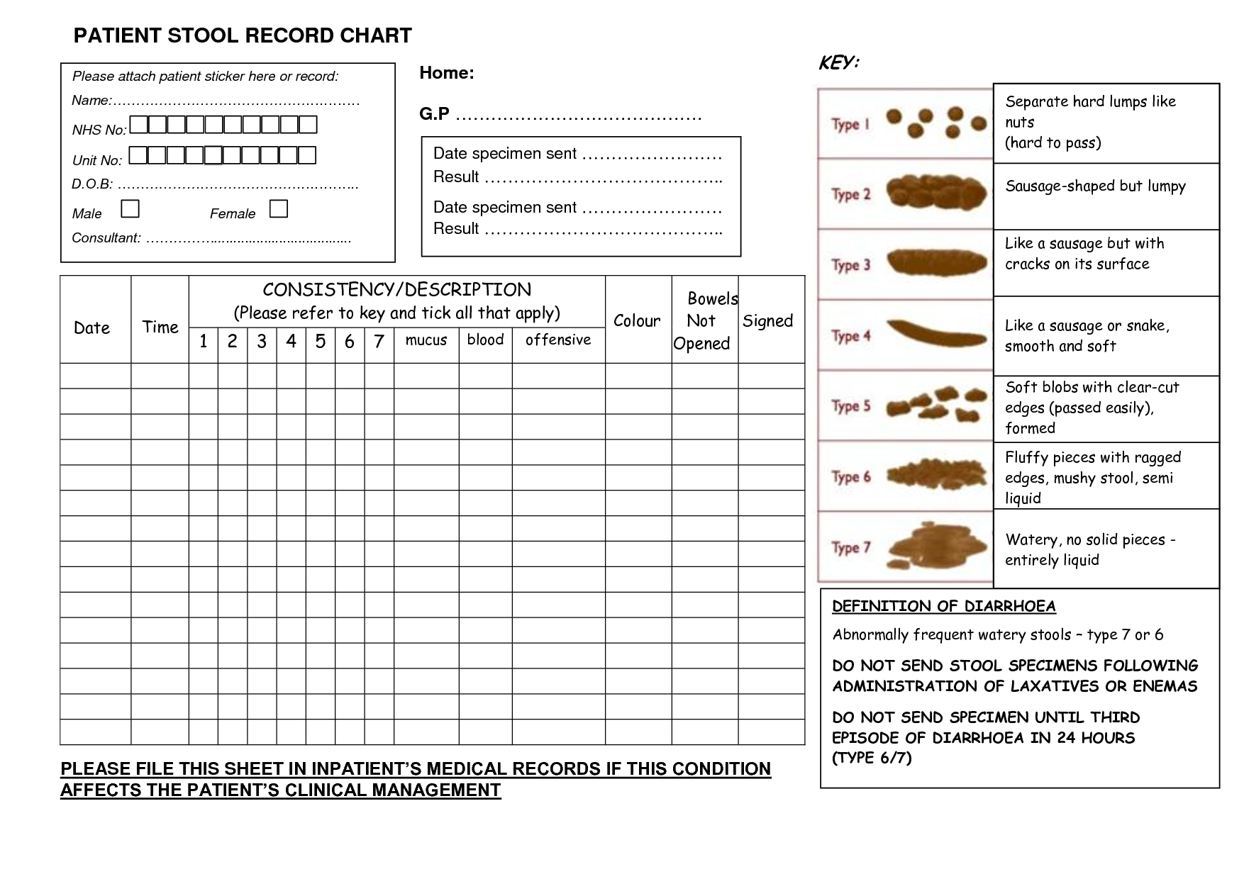 Patient Stool Record Chart