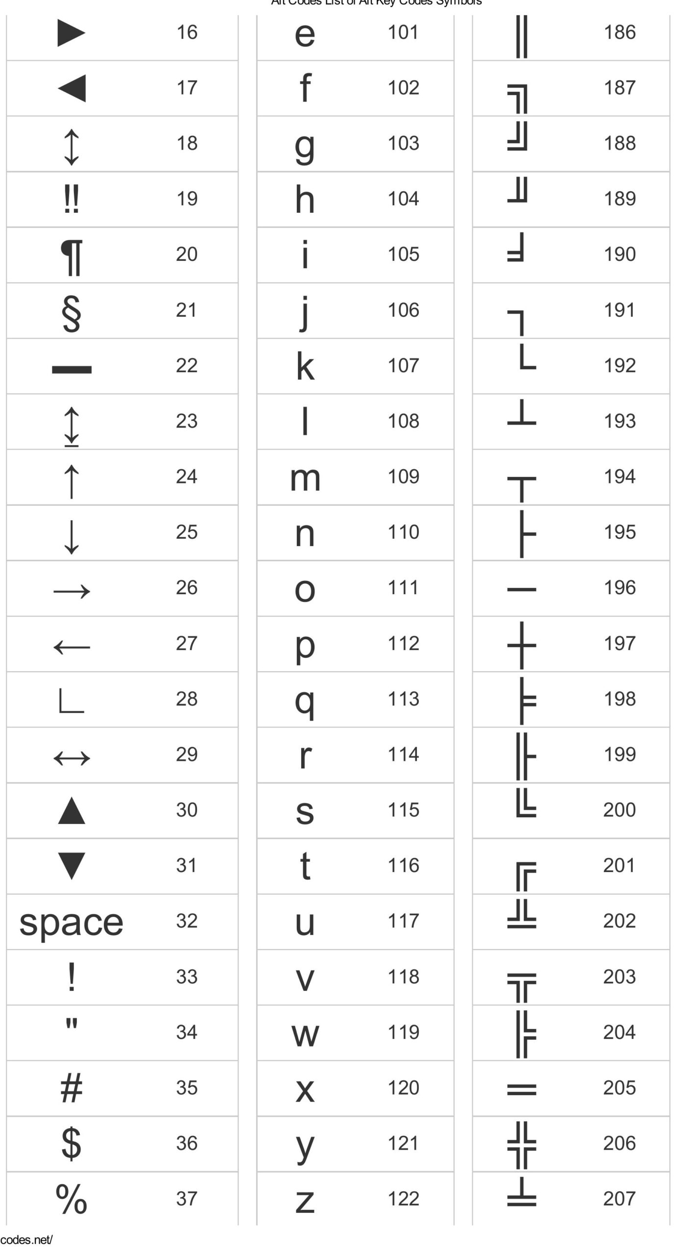 Free Printable Alt Codes
