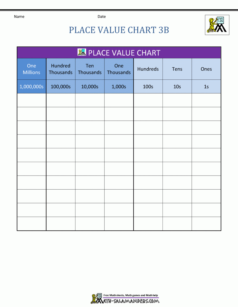 Free Printable Place Value Chart