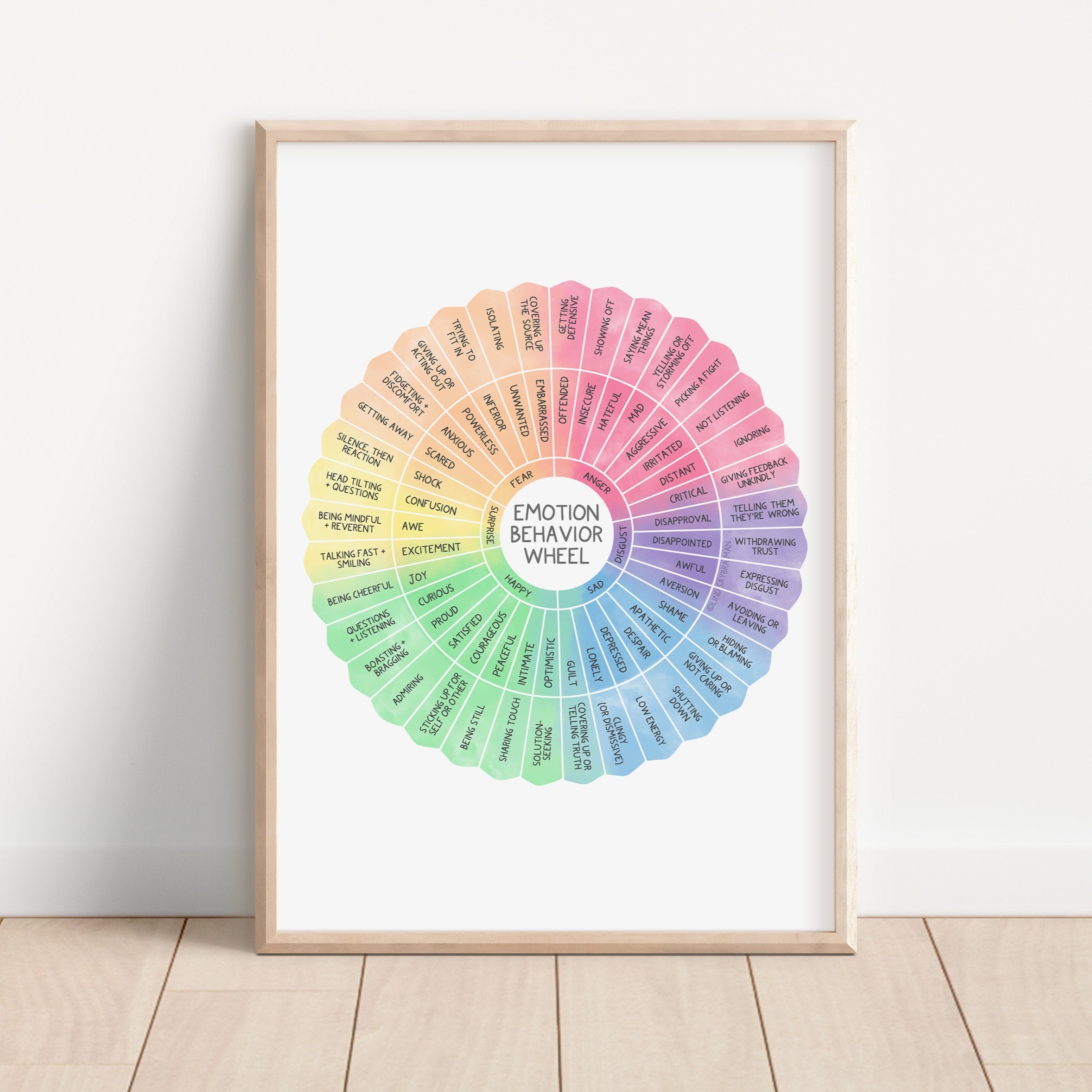 Free Printable Emotion Sensation Wheel