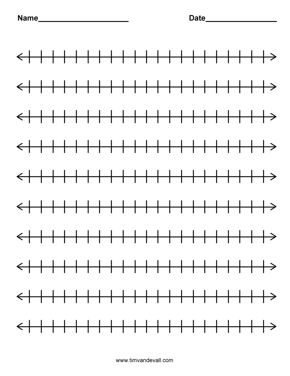 Printable Blank Number Line Templates For Math Students And Teachers Worksheets Library
