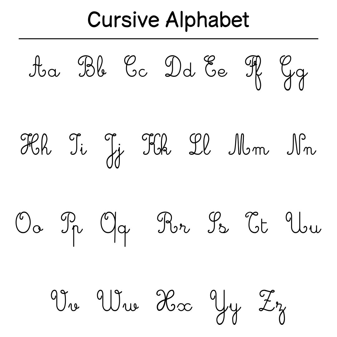Printable Cursive Alphabet Worksheets Worksheets Library