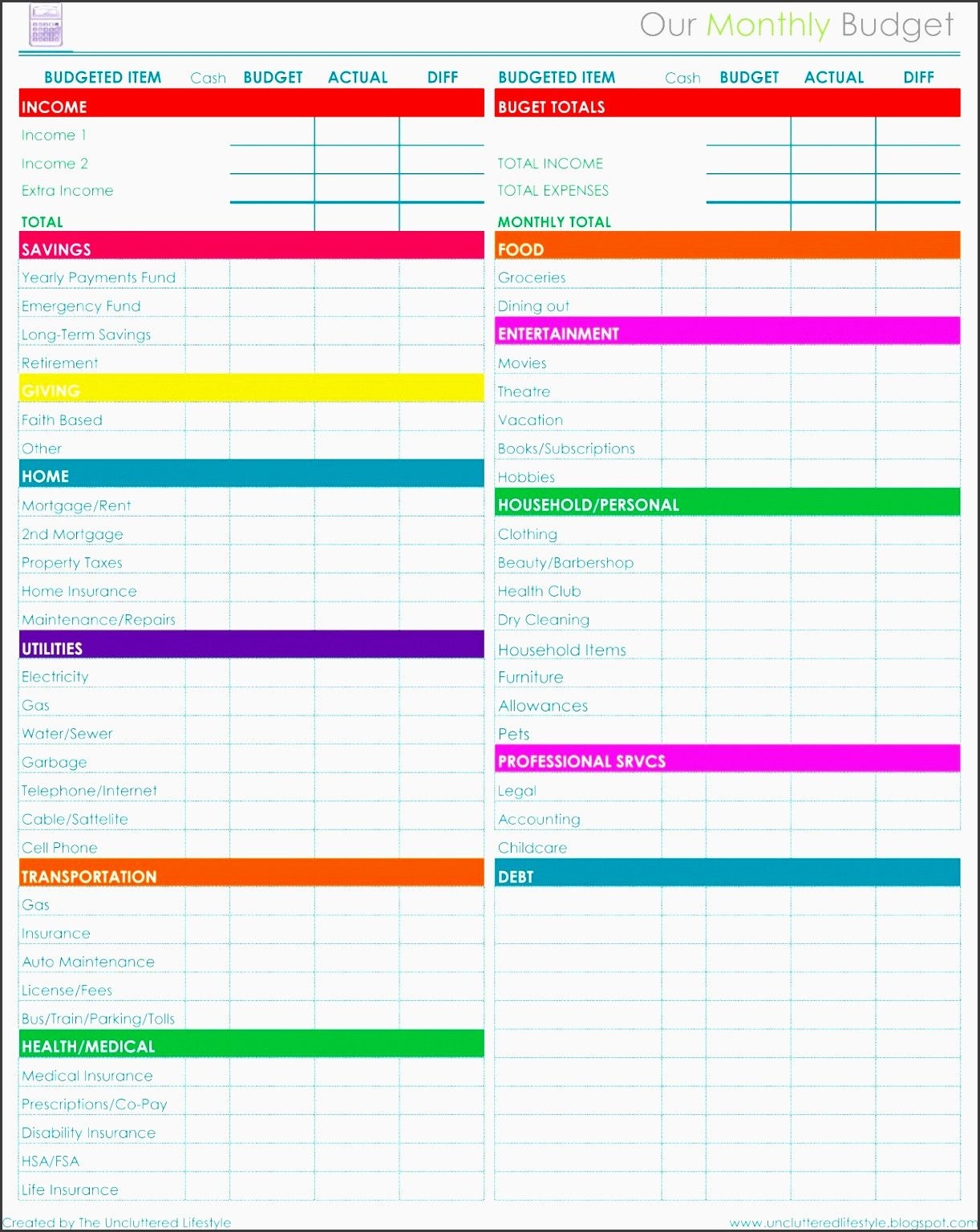 Printable Estate Planning Checklist Henryhaldinuma1979 s Ownd