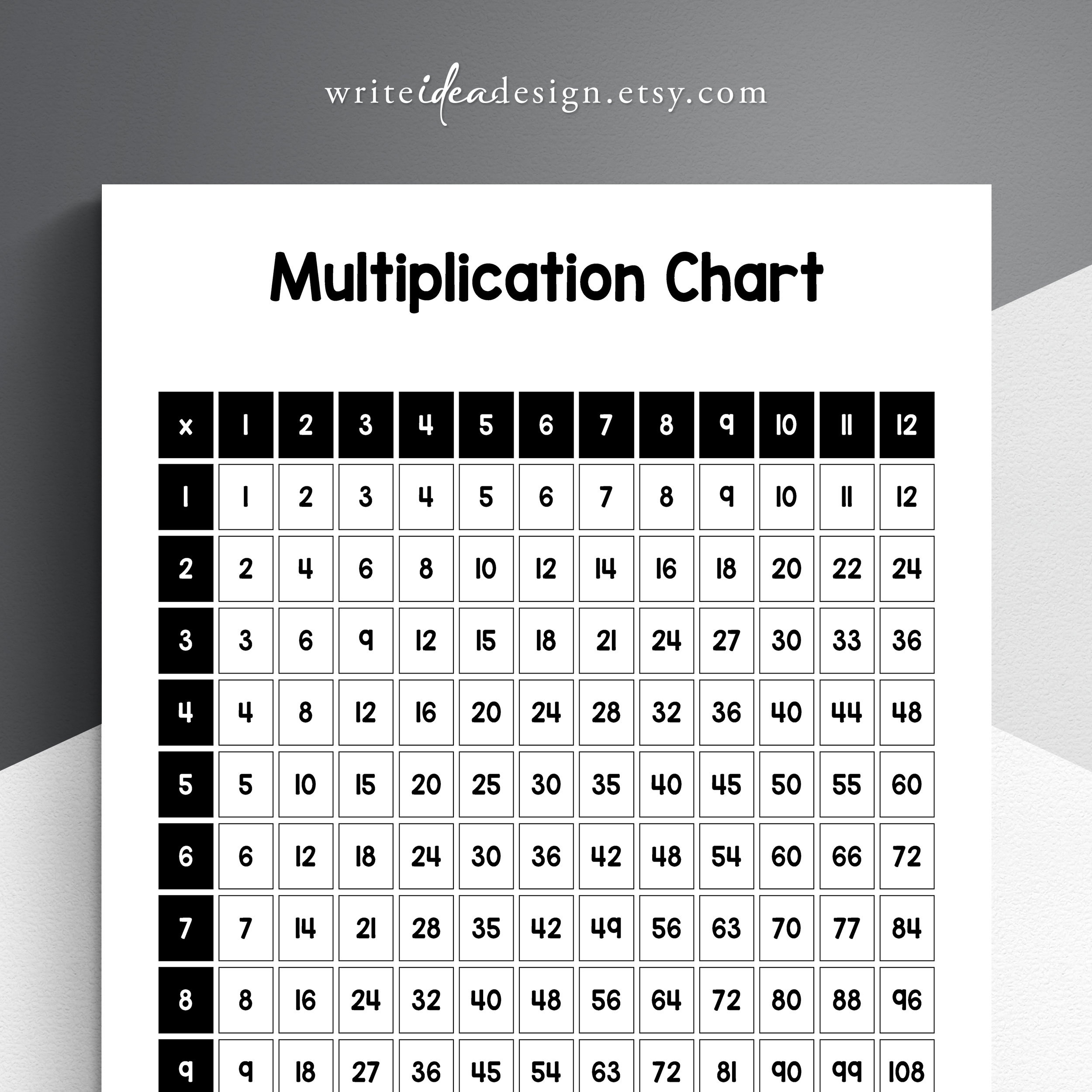 Printable Multiplication Chart And Activity Sheet Numbers 1 12 Educational Math Resource Instant Download PDF Etsy Norway