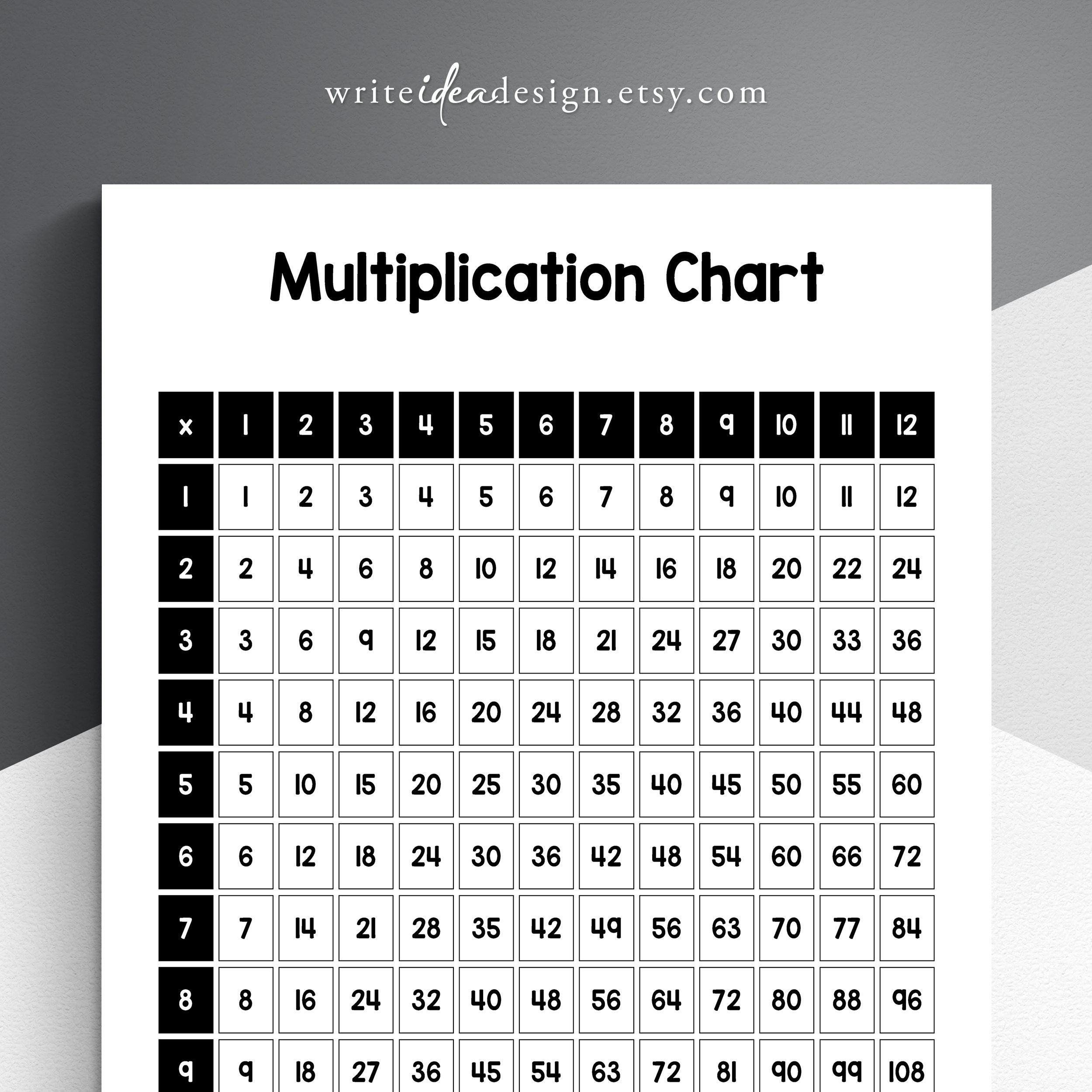Printable Multiplication Chart And Activity Sheet Numbers 1 12 Educational Math Resource Instant Download PDF Etsy Norway