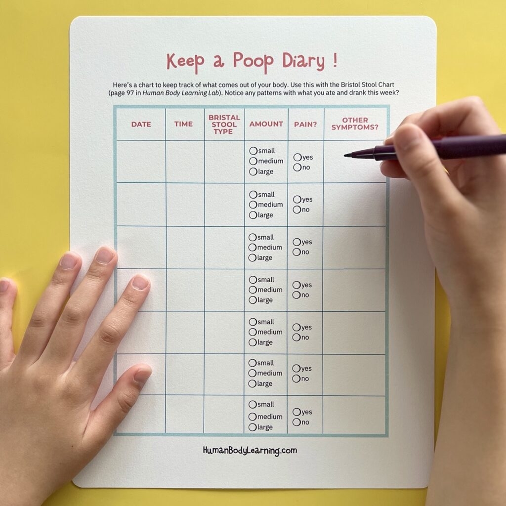 Printable Poop Diary And Bristol Stool Chart For Kids