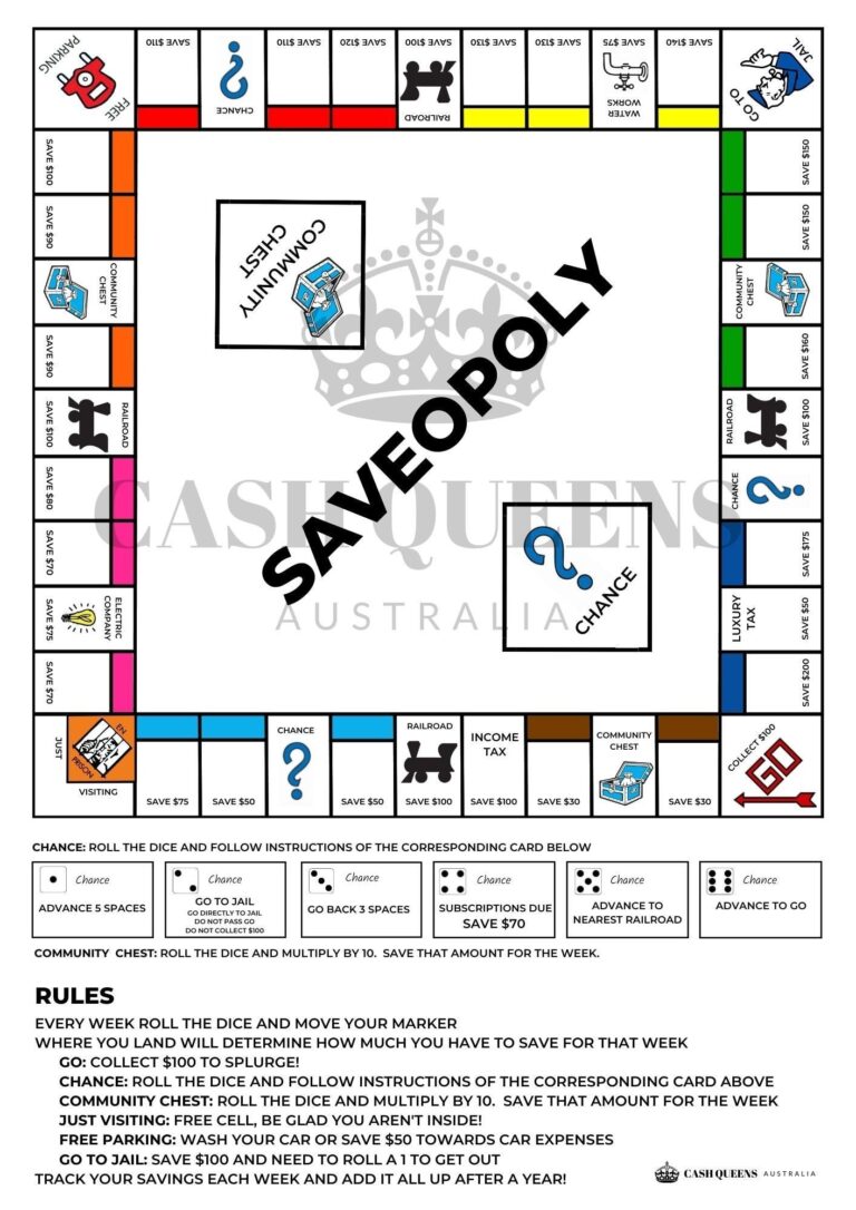 Printable SAVEopoly Savings Challenge Savings Goal Savings Tracker Cash Budgeting