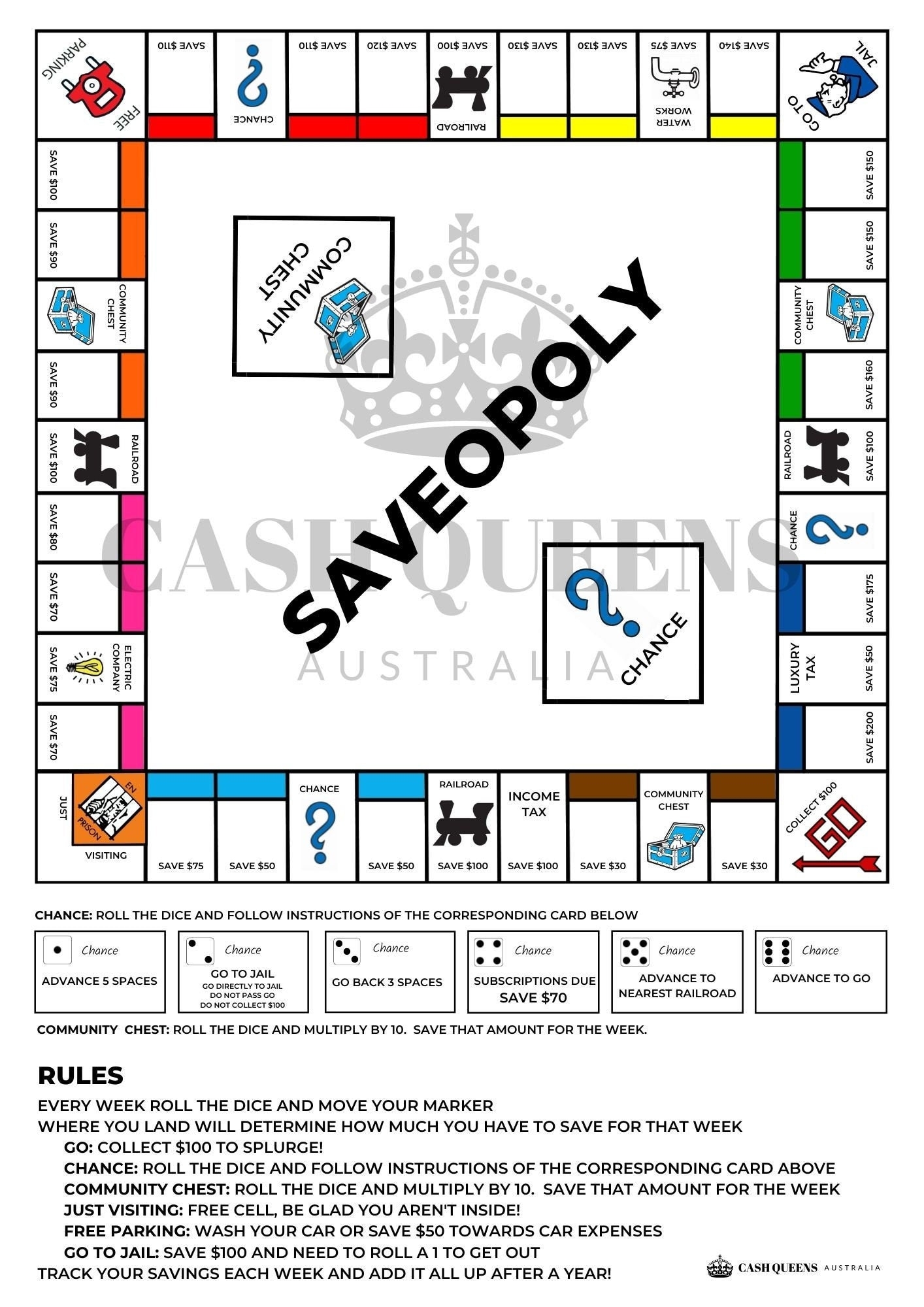 Printable SAVEopoly Savings Challenge Savings Goal Savings Tracker Cash Budgeting
