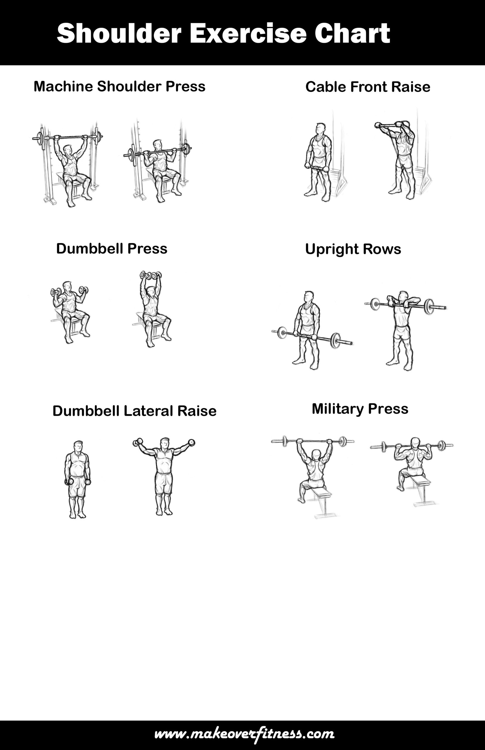 Printable Shoulder Exercise Chart