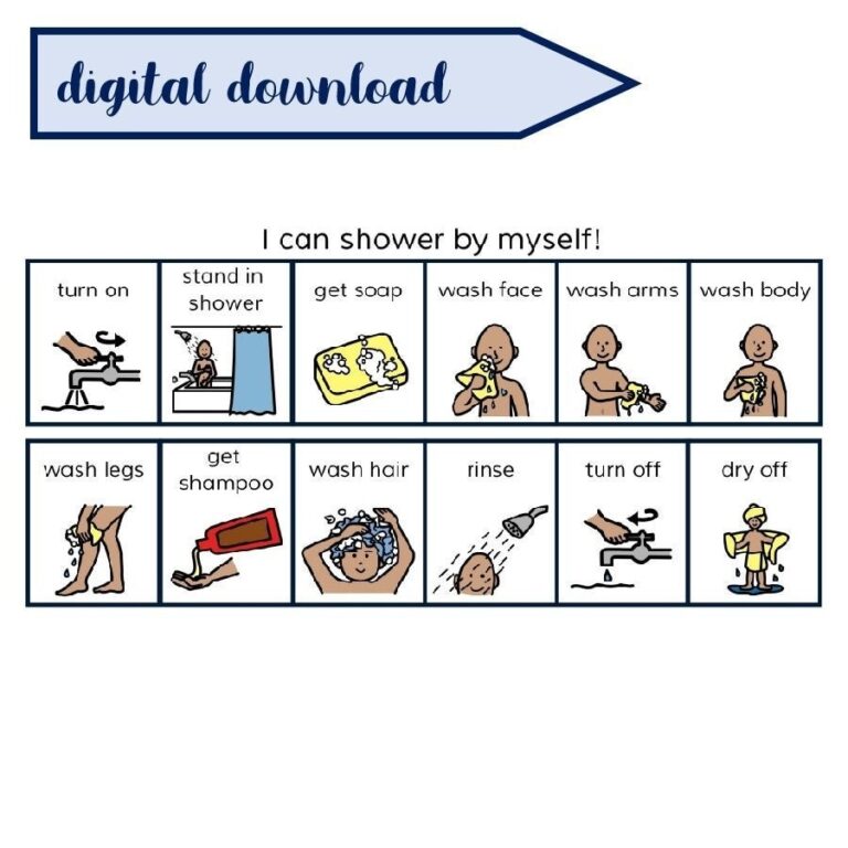 Printable SHOWERING Visual Schedule Picture Sequence Behaviour Support