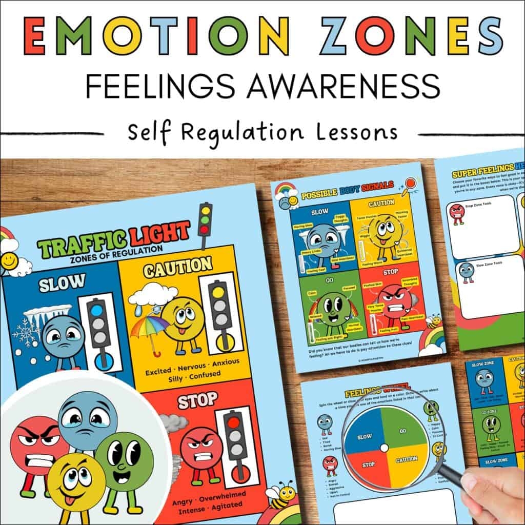 Free Printable Zones Of Regulation