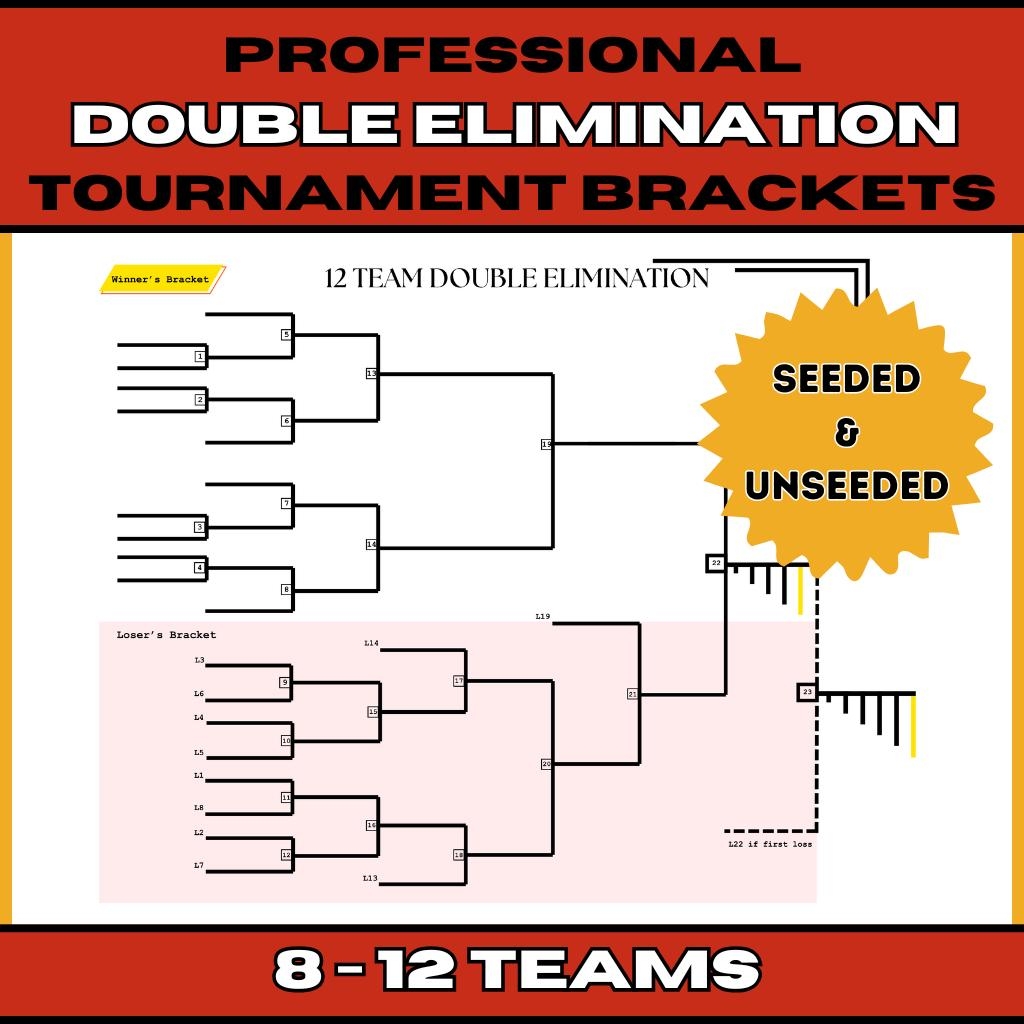 Professional Double Elimination Tournament Brackets printable 6 To 12 Team Templates Etsy
