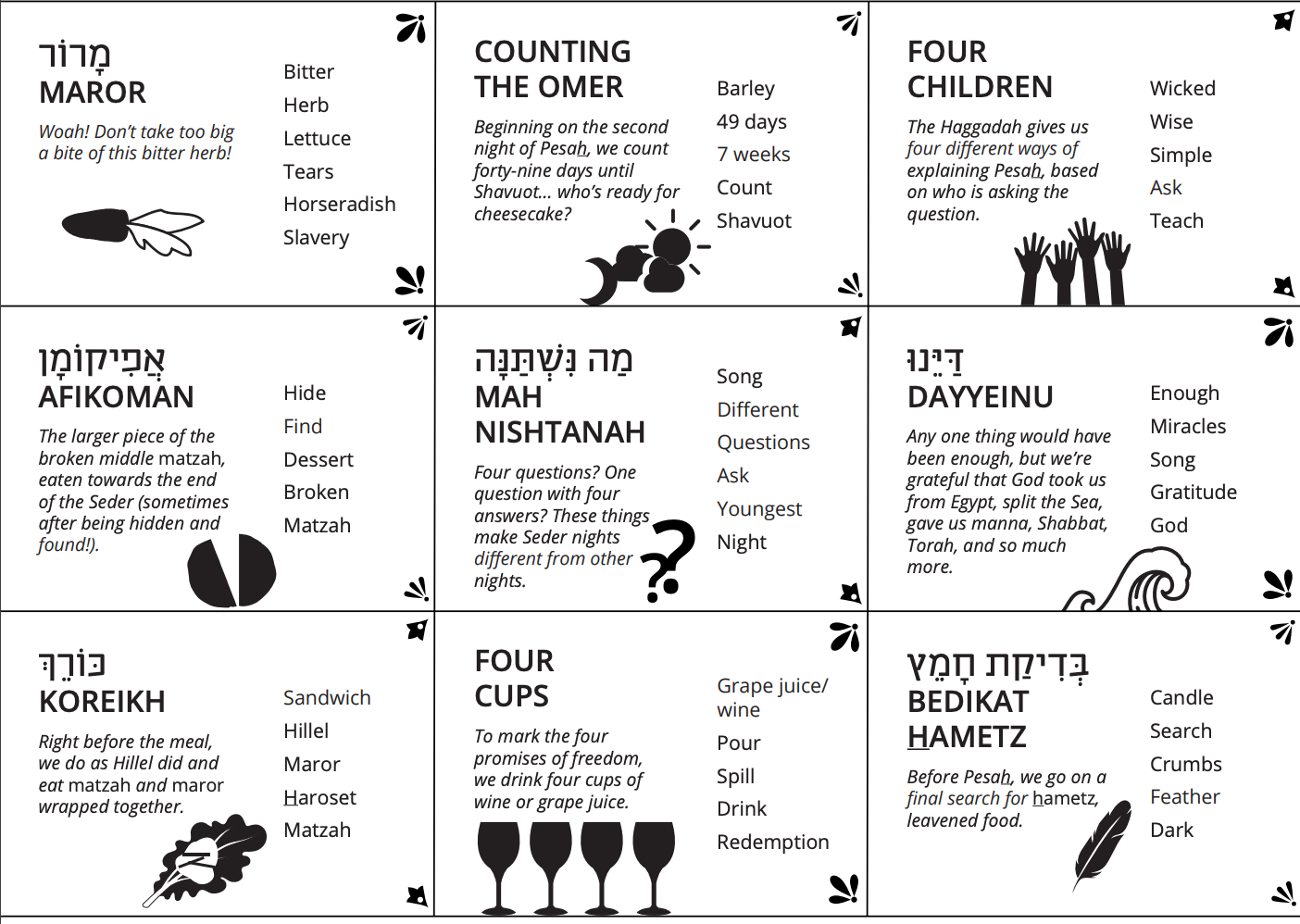 Recustom Holidays Passover