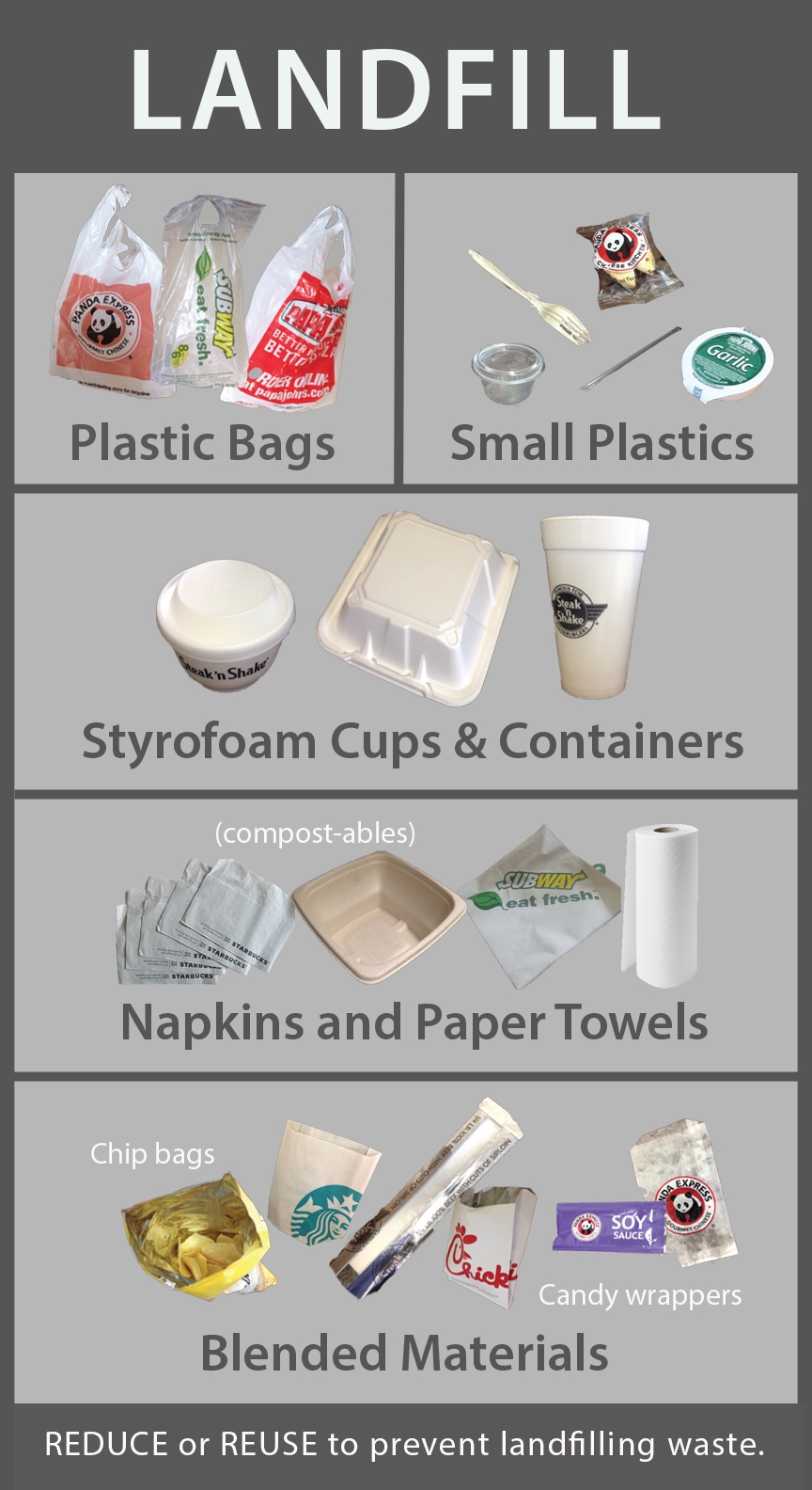 Recycling Printable Signs Western Kentucky University
