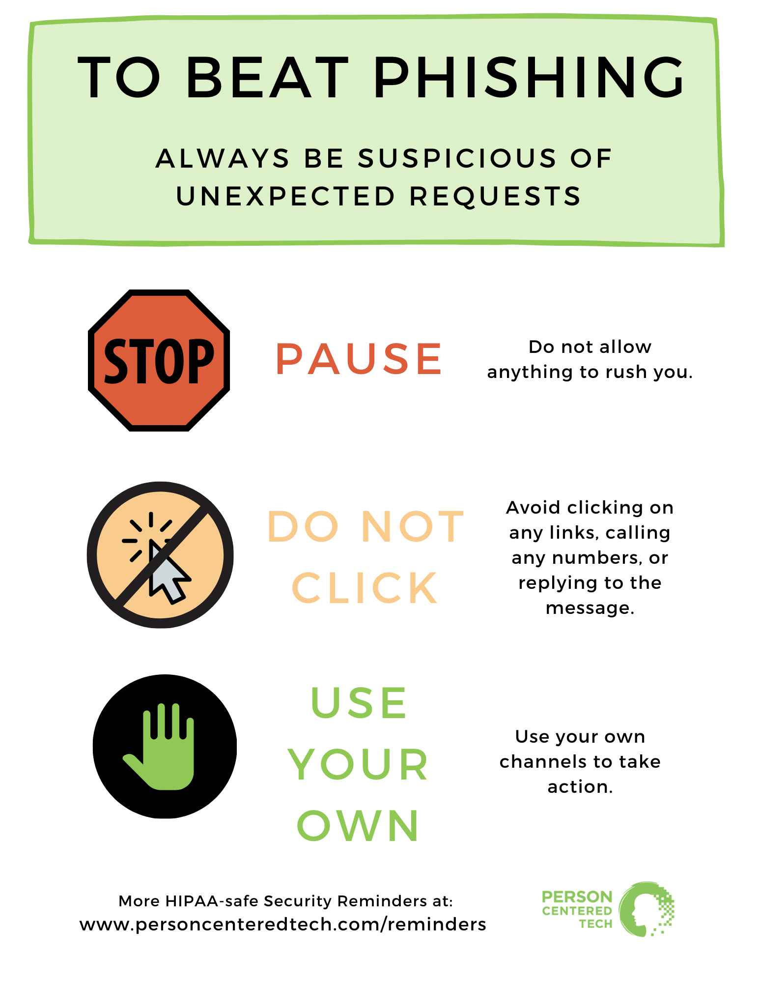 Security Reminder Posters Person Centered Tech