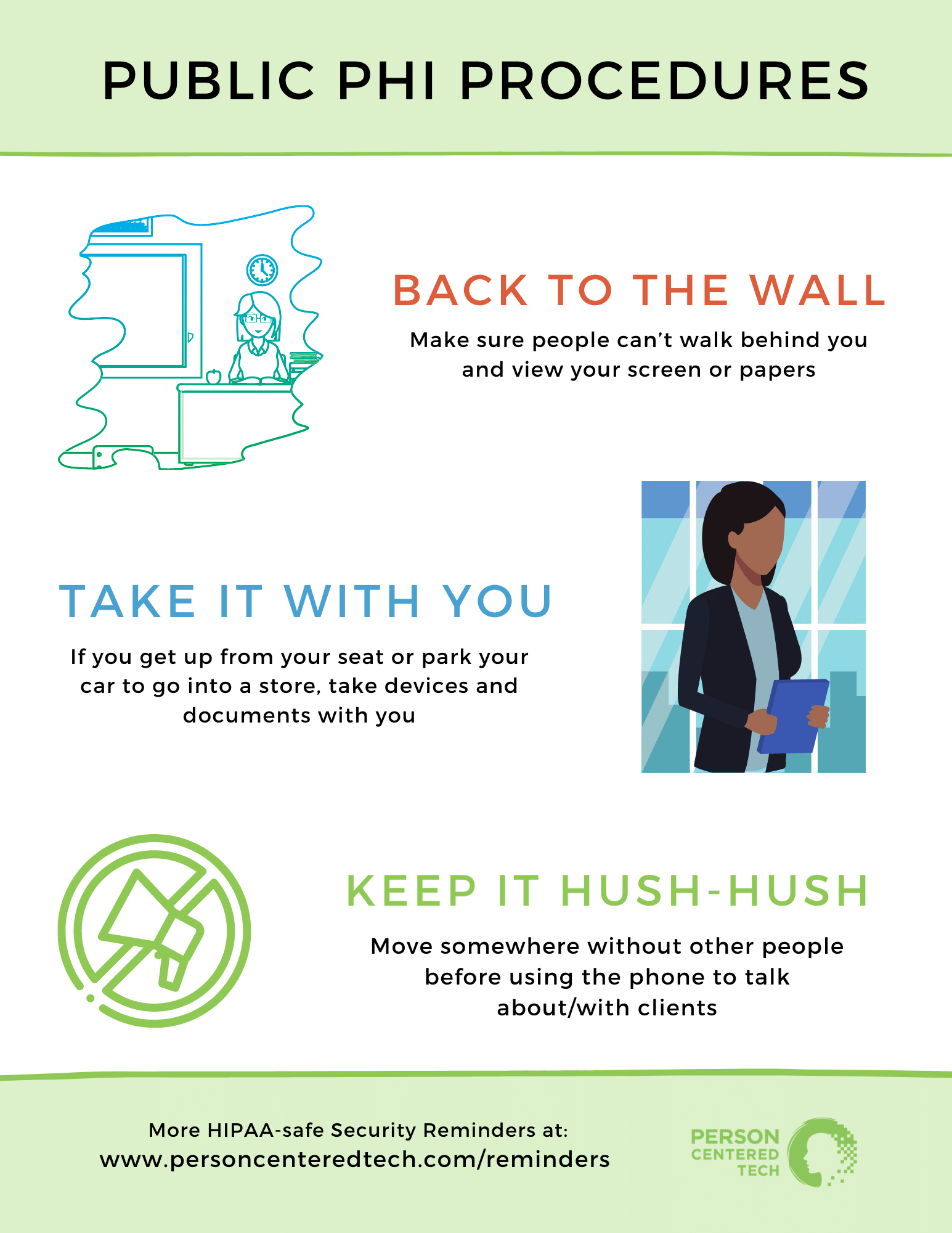 Security Reminder Posters Person Centered Tech