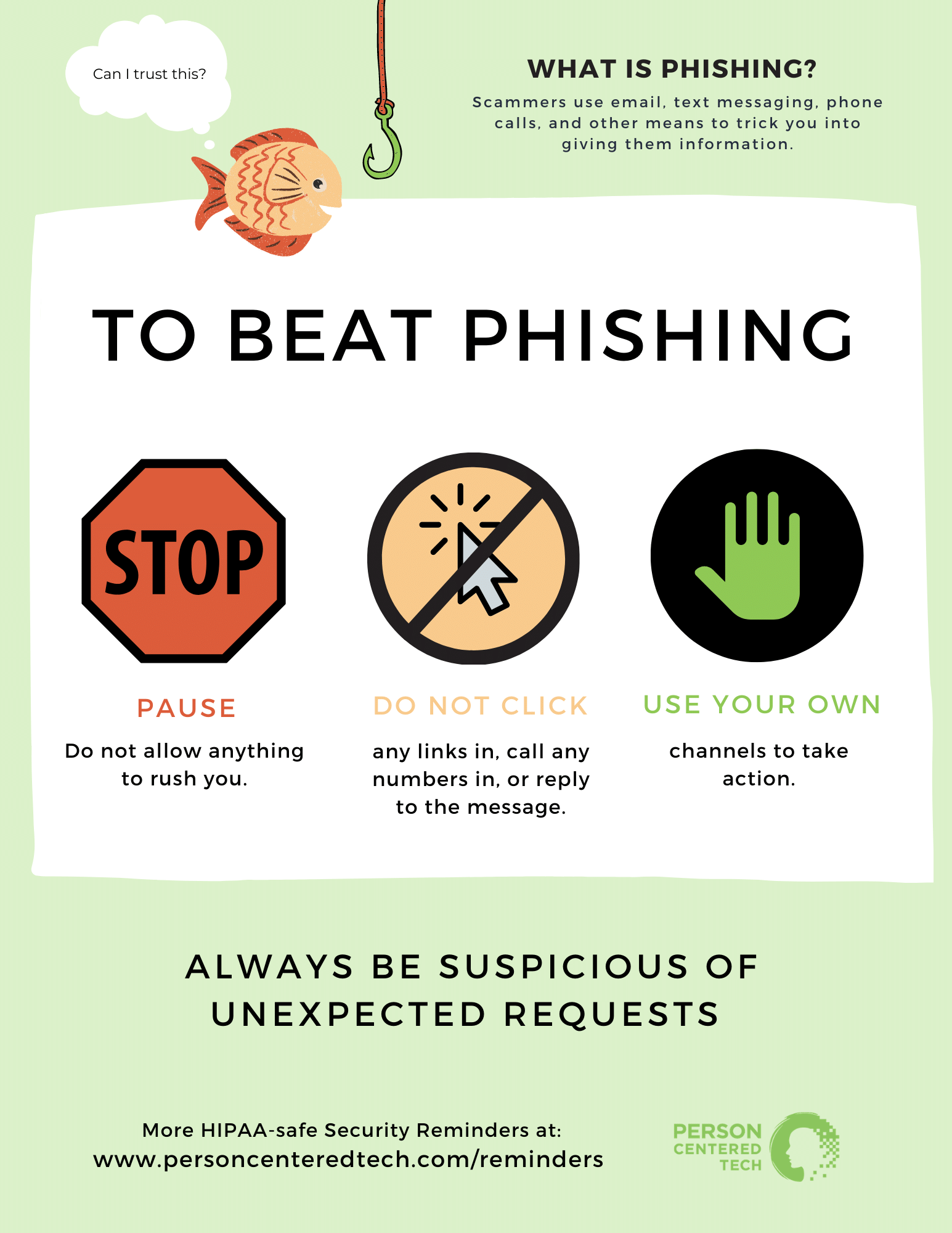 Security Reminder Posters Person Centered Tech