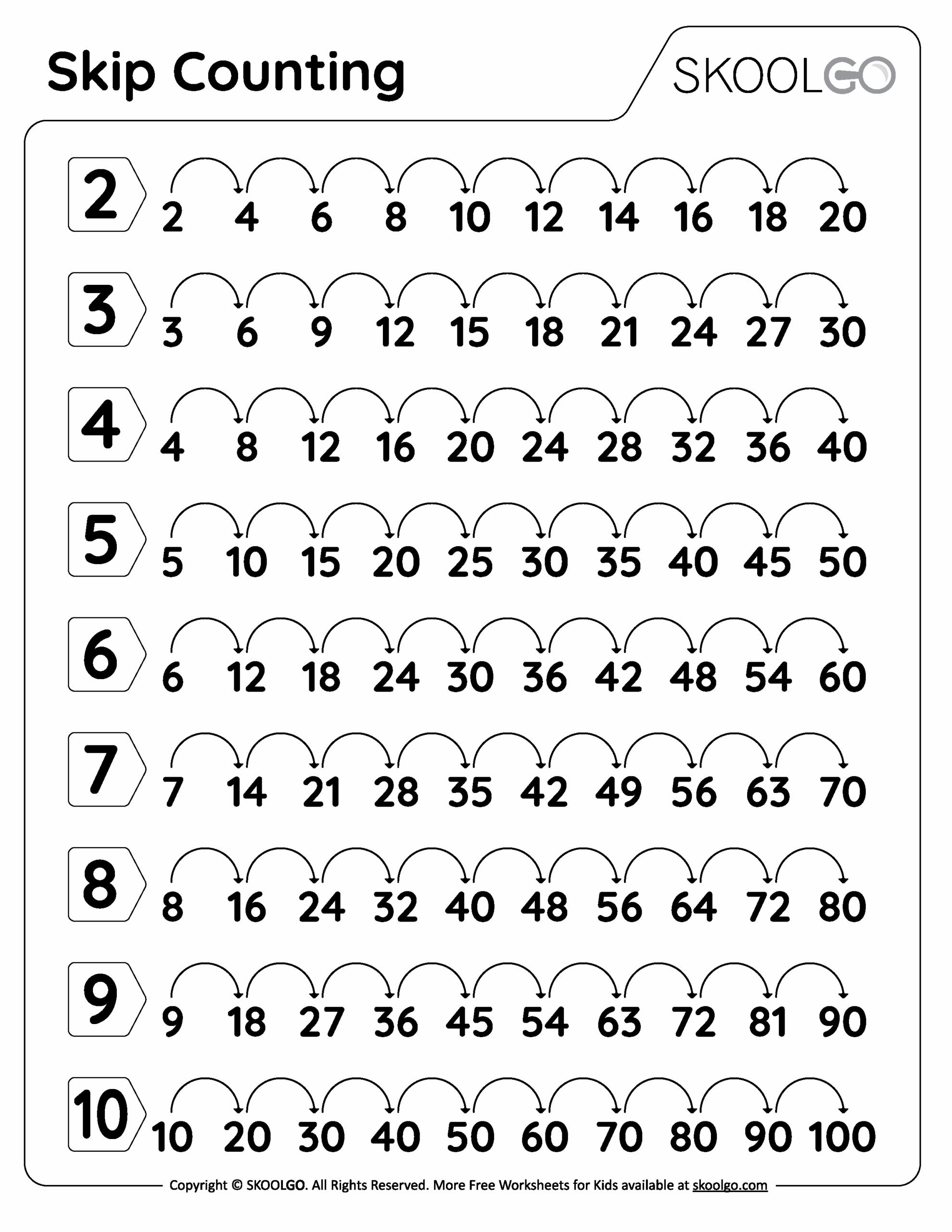 Skip Counting Free Worksheet For Kids SKOOLGO
