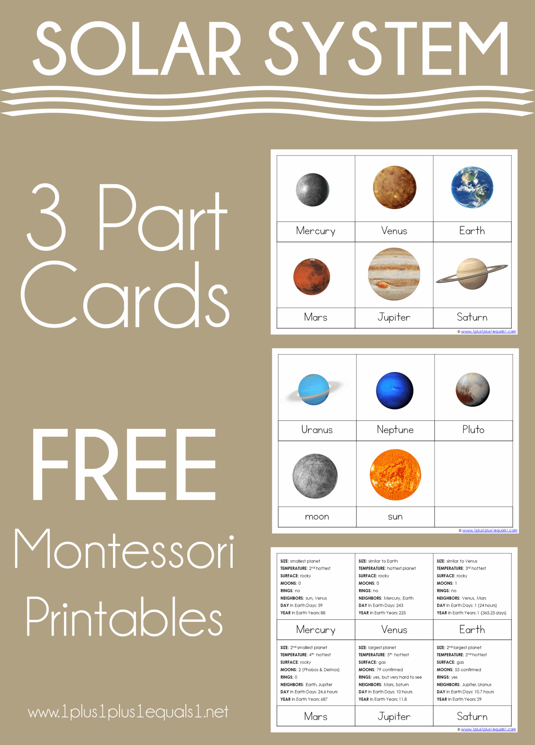 Solar System 3 Part Cards 1 1 1u003d1