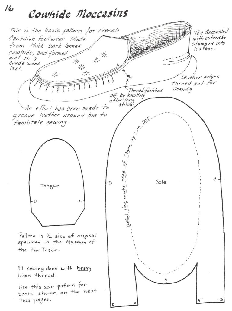 Souliers De Boeuf