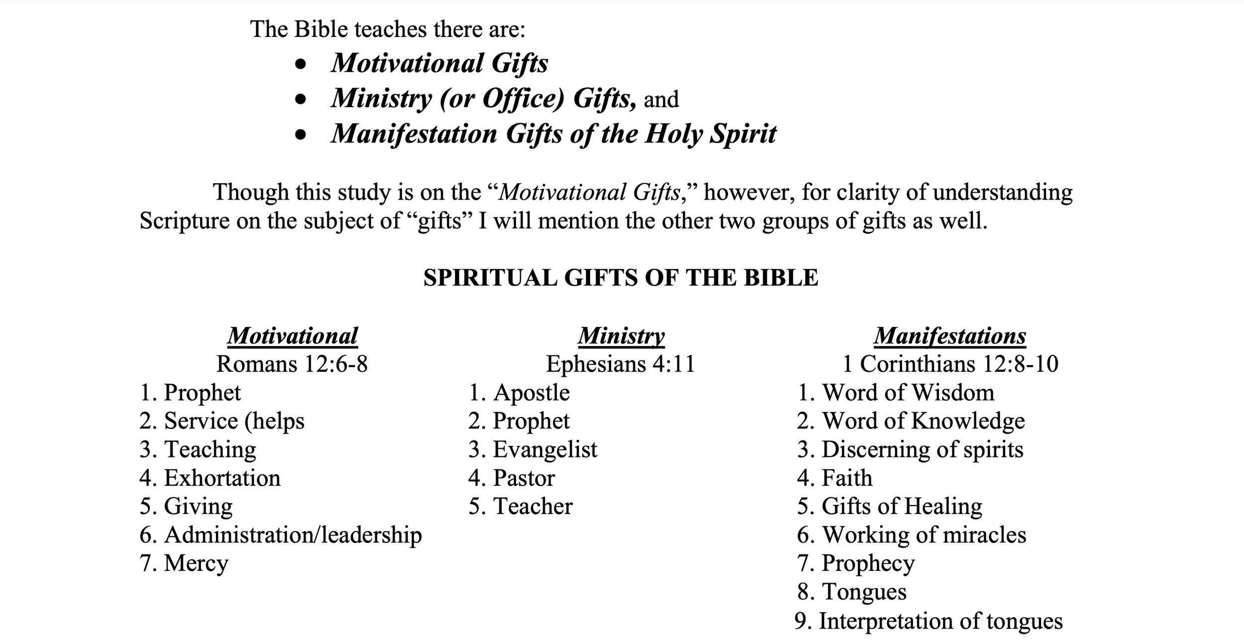 Spiritual Gifts Living Water Living Water Experience God 