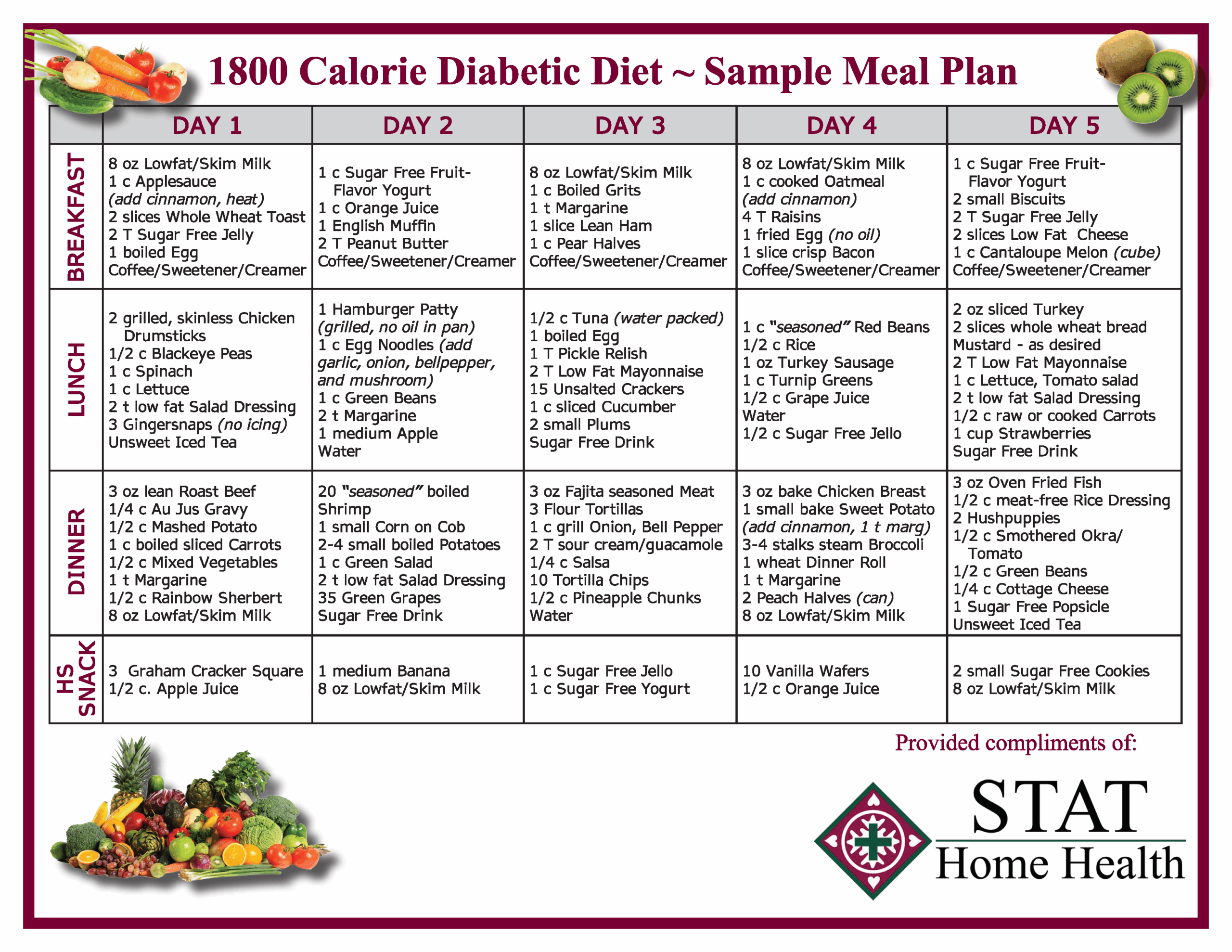 STAT 1800 Calorie Menus