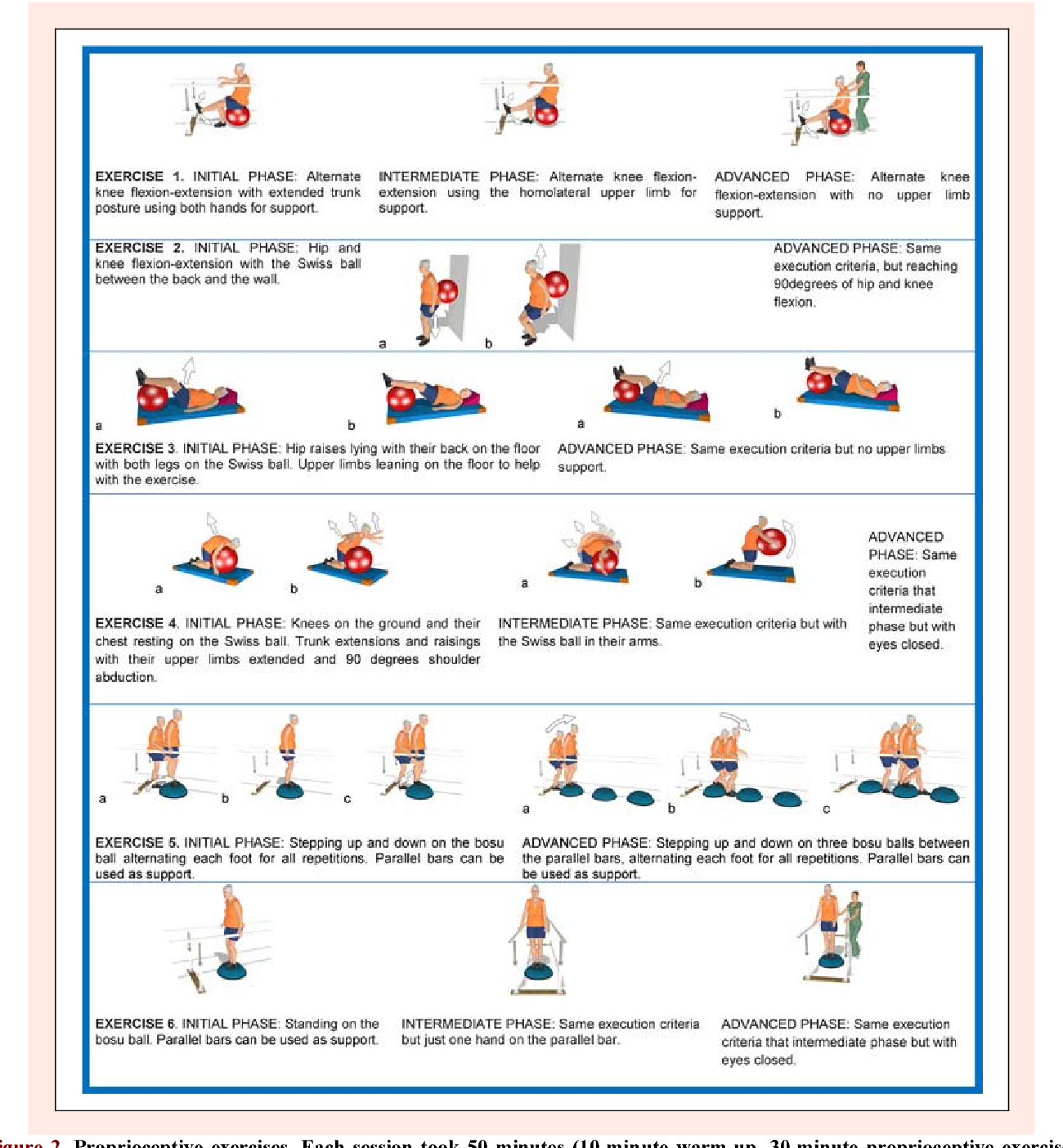 Free Printable Balance Exercises For Seniors
