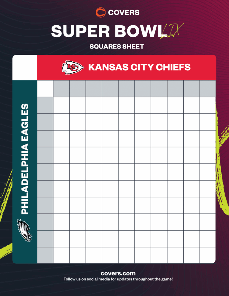 Super Bowl Squares 2025 Free Printable Template Rules And How To Play