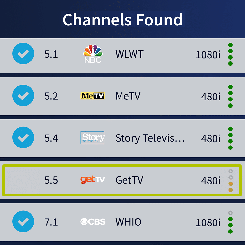 Tablo Quick Start Hub Tablo TV