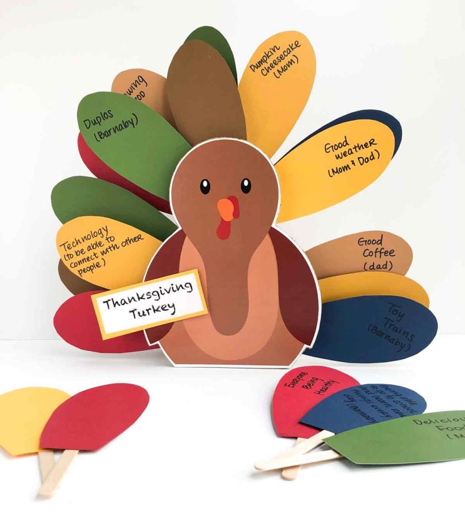 Thanksgiving Turkey