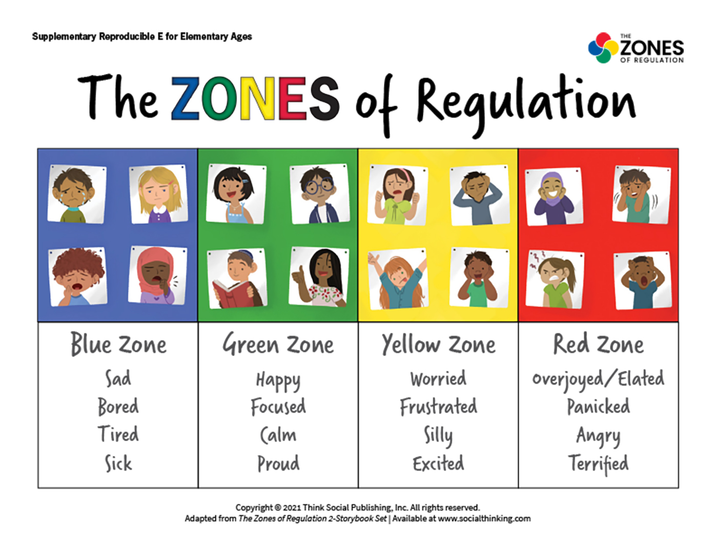 The Zones Of Regulation Free Stuff