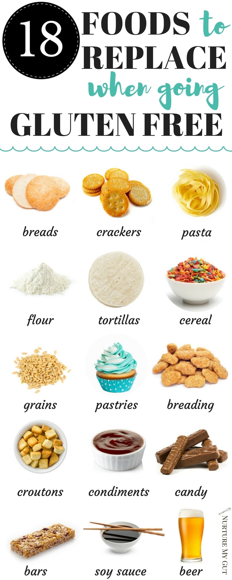 Ultimate Gluten Free Pantry Clean Out 