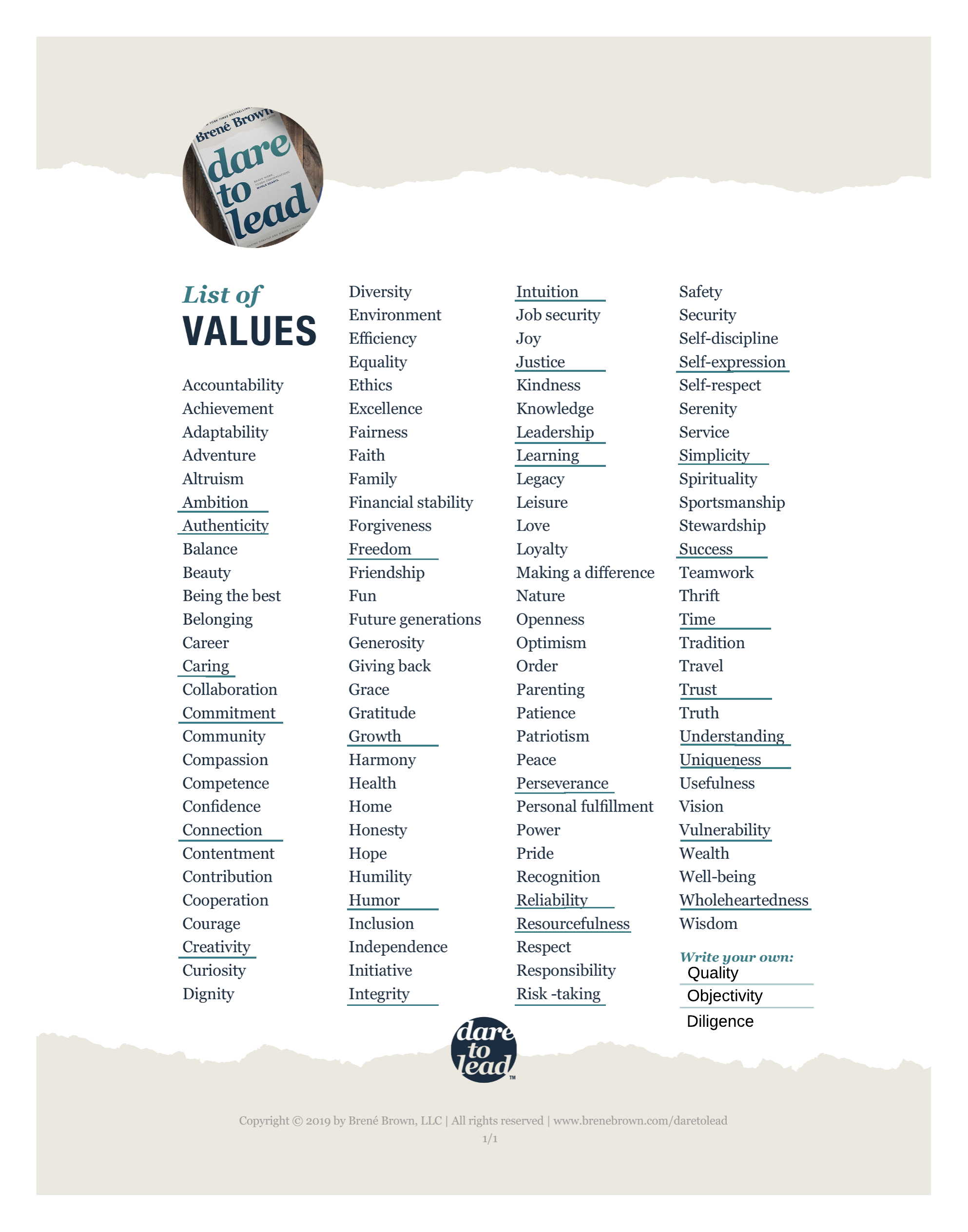 Understanding Our Core Values An Exercise For Individuals And Teams Worksheets Library