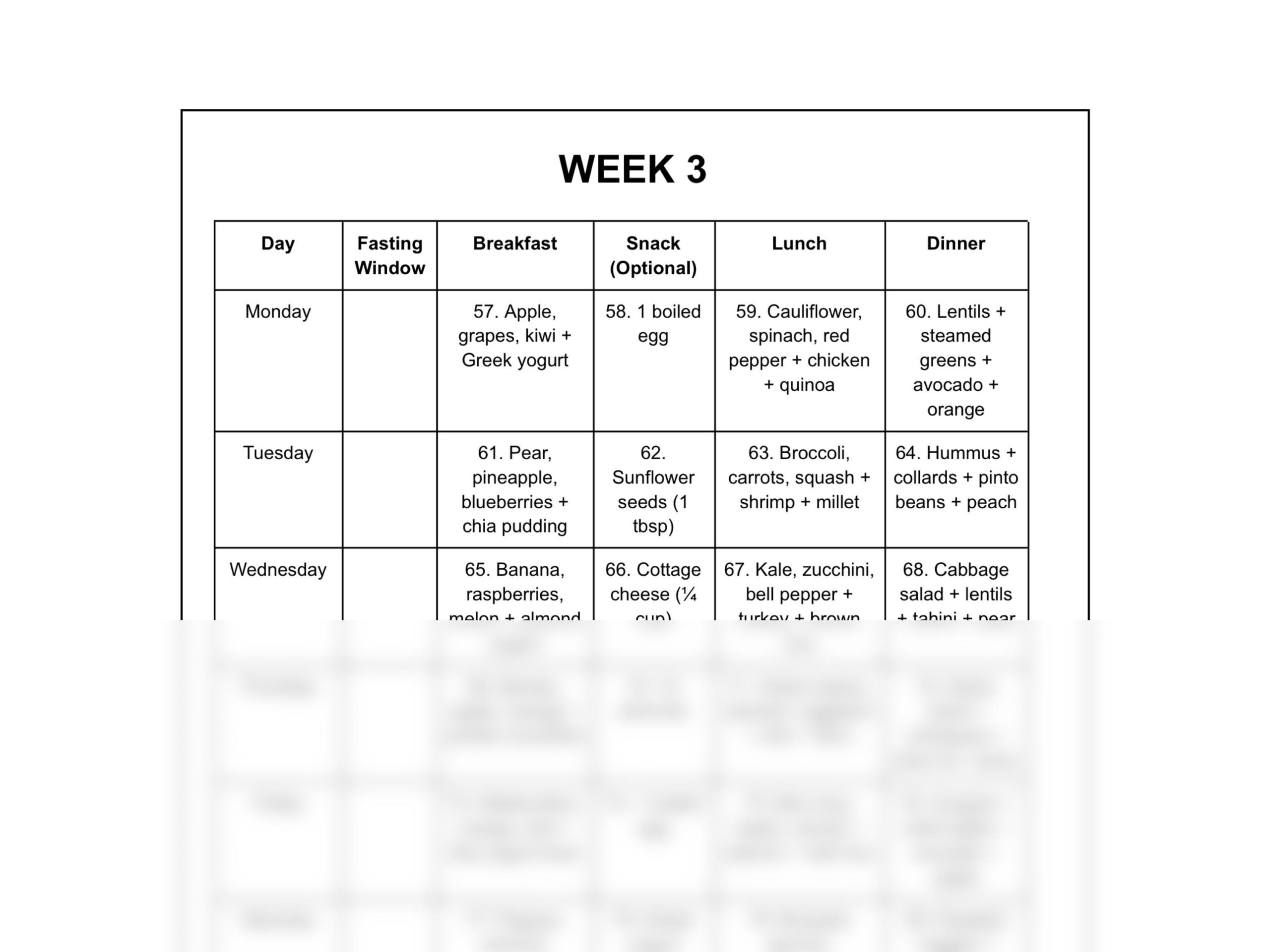 Valencia Diet Meal Plan PDF 30 Days Breakfast Lunch Dinner Snacks 7 Day Diet Plan Etsy