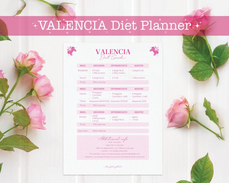 Valencia Diet Weekly Meal Planner 7 day Health U0026 Fitness Menu Diabetic friendly Option Etsy