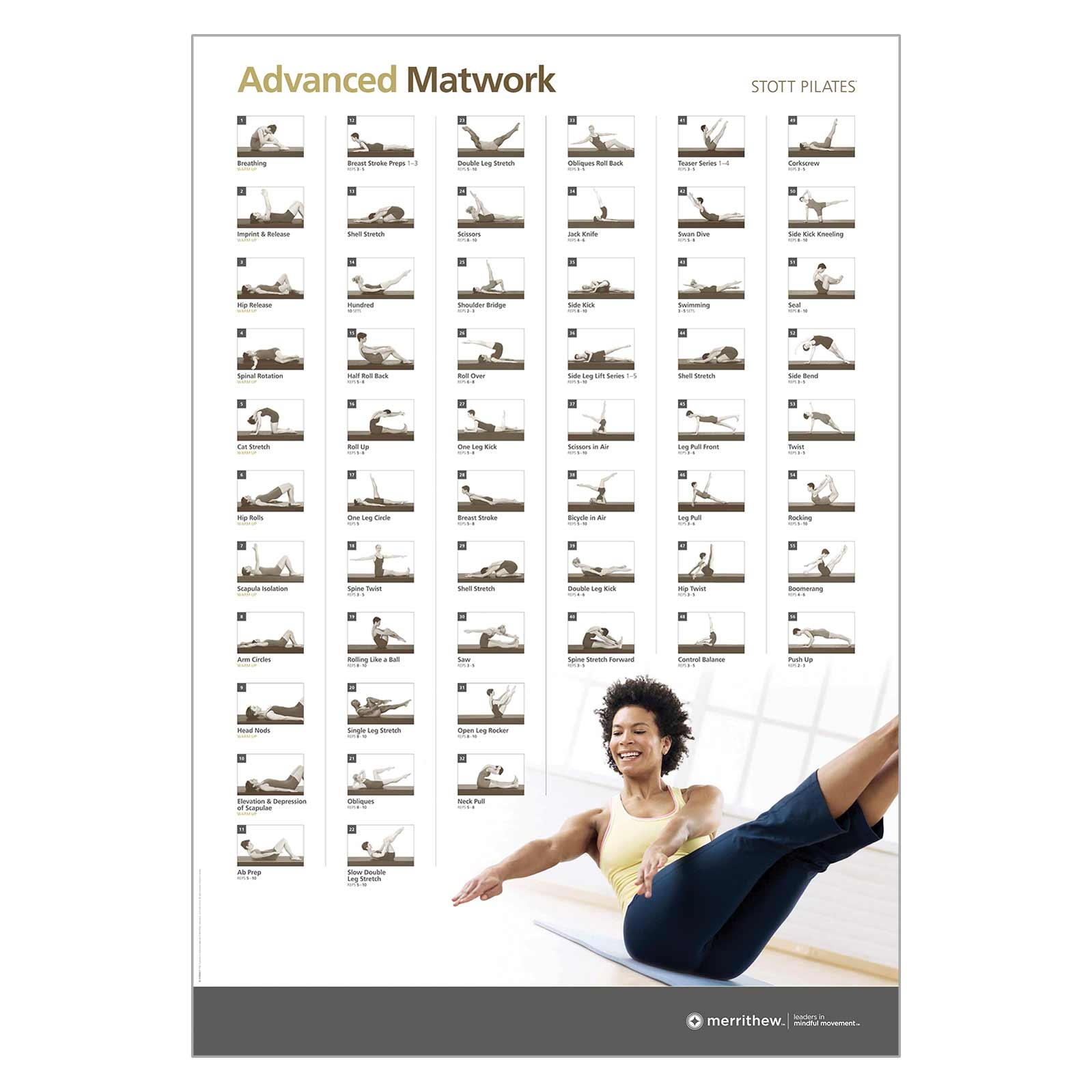 Free Printable Wall Pilates Workout