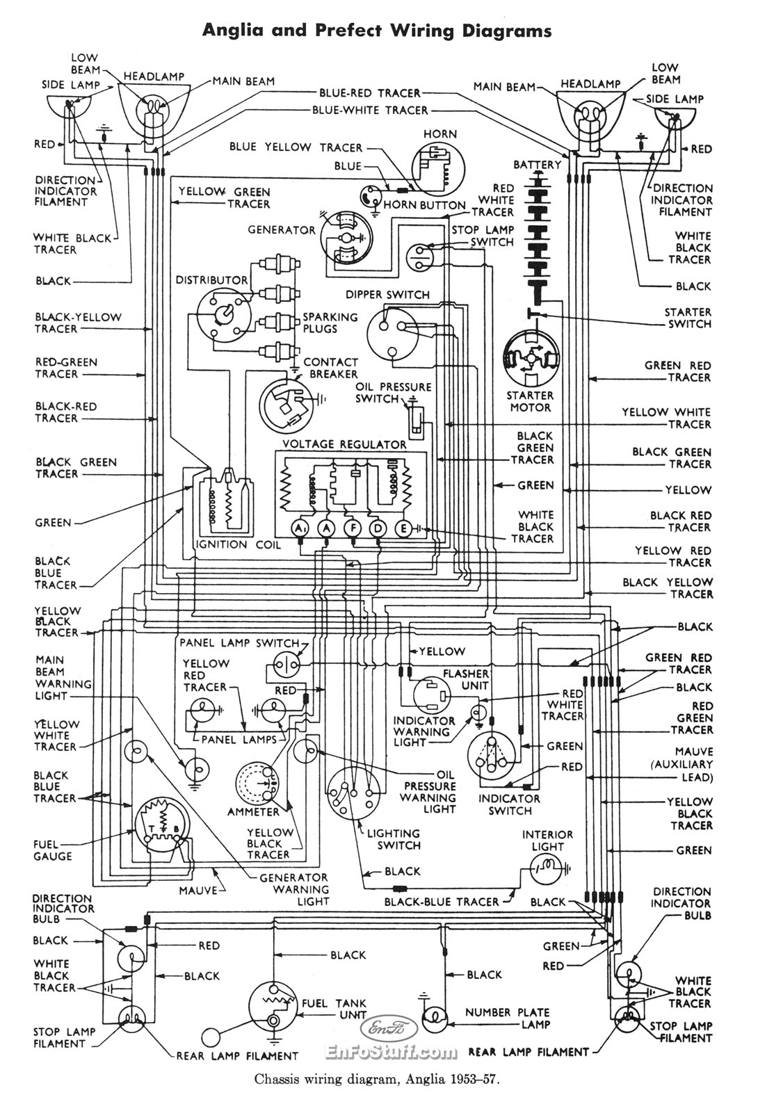 Wiring Diagram For Ford Anglia 1953 57